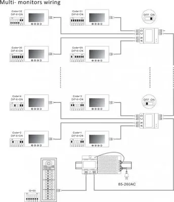 Obrázek produktu pro Video distributor/rozbočovač monitorů Zoneway ZW-504C