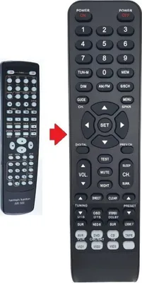 Produktbild von Ersatz Fernbedienung passend für Harman Kardon AVR340