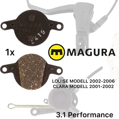 Produktbild von Magura Bremsbeläge 3.1 Louise ab 2002-2006, Clara ab 2001-2002 0721324