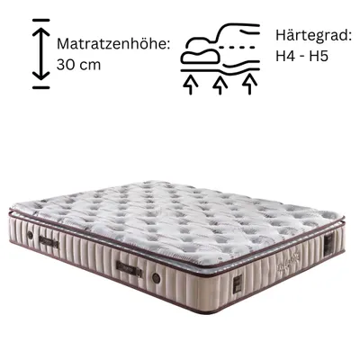 Produktbild von Bambi Thermic Matratze 160x200 Taschenfederkern Höhe 31 cm