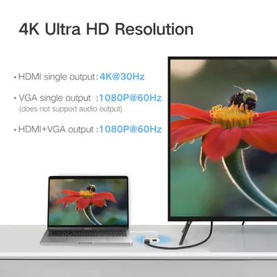 Obrázek produktu pro Adaptér Ugreen Cm162 50505 Usb-C - Hdmi / Vga / Usb-A 3.0 / Usb-C Pd - Šary