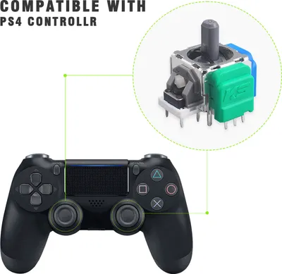 Obrázek produktu pro INF 2 kusy joysticku PS4 TMR