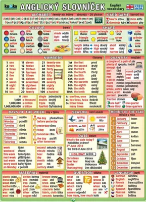 Produktbild von Anglický slovníček (2800 slovíček) ( Petr)