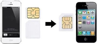 Produktbild von Swissten 4 in 1 SIM Adapter - NanoSIM auf MicroSIM Adapter, MicroSIM auf Standard-SIM-Karte, NanoSIM auf Standard-SIM-Karte - Kompatibel mit Allen Sma