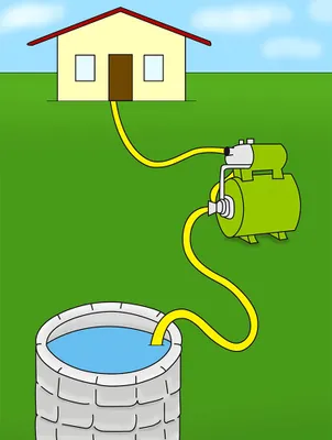 Produktbild von ZIPPER ZI-HWW1200N Hauswasserwerk Gartenpumpe