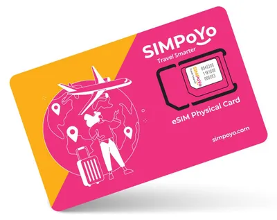 Produktbild von GL.iNet SIMPoYo physische eSIM, 8 Profile, 4G/5G, für Router