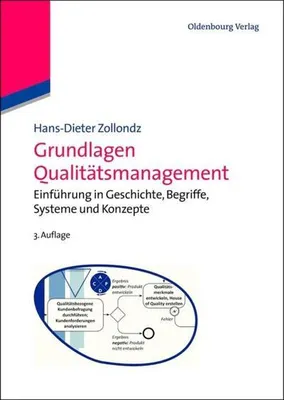 Produktbild von Grundlagen Qualitätsmanagement