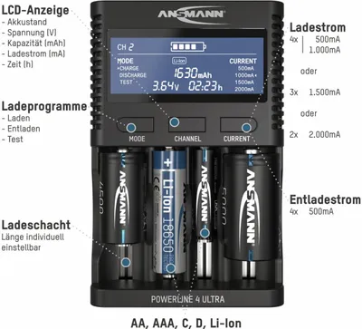 Immagine prodotto di ANSMANN ANS 1001-0080 - Tischladegerät Powerline 4 Ultra, NiMh, Li-Ion (1001-0080)