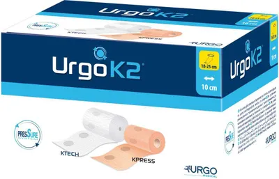 Produktbild von Urgok2 K Syst 8Cm Ku25-32