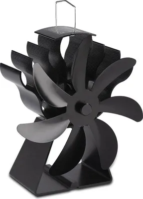 Immagine prodotto di Ventilatore per stufa a legna Premium