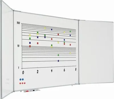 Zdjęcie produktu dla 5-częściowy zestaw łazienkowy 120 x 150 cm