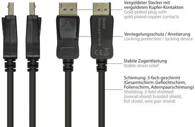 Immagine prodotto di Good Connections Kabel DP1.2  4K/UHD @60Hz schwarz 2m