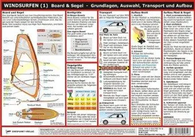 Obrázek produktu pro Schulze, M: Windsurfen 1