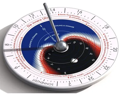 Produktbild von Sonnenuhr Hora Lux A mit innerer Uhr, astronomischer Sonnengang-Darstellung für drinnen und draußen