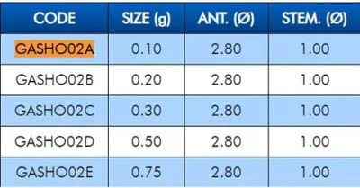 Produktbild von Colmic Shot 2 Angeln Schwimmt Durchsichtig 0.10 g Durchsichtig 0.10 g