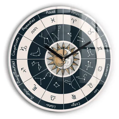 Produktbild von Wallfluent Wanduhr – Stilles Quarzuhrwerk - Uhr Dekoration Wohnzimmer Schlafzimmer Küche - schwarze Zeiger - 30 cm - Die Sternbilder des Tierkreises