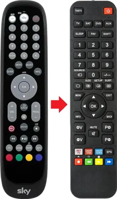 Produktbild von Fernbedienung geeignet für SKY PR-HD3000
