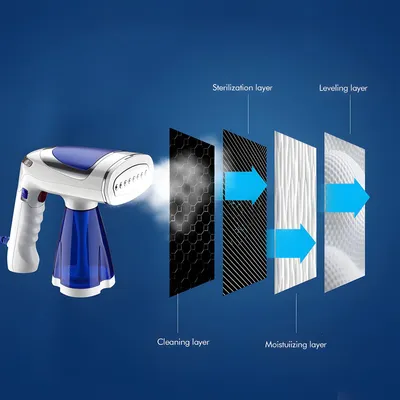 Image de Défroisseur à main pour vêtements : chauffe en 40 secondes, pliable, élimine les plis des vêtements, 1600 W, capacité de 250 ml, défroisseur portable avec brosse, idéal pour la maison et les voyages