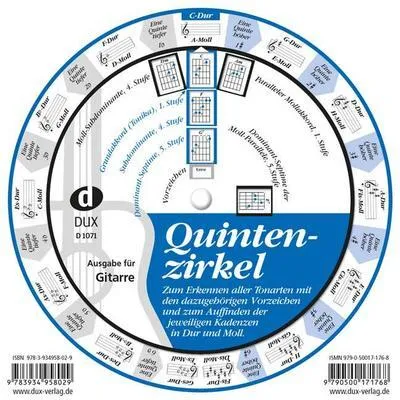 Produktbild von Quintenzirkel