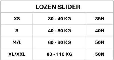 Obrázok produktu pre Lozen Slider M/L