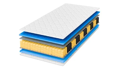 A cross-section of a mattress showing its different layers.