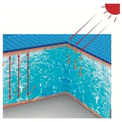 Produktbild von Avenli Solarabdeckplane Ø 364 cm für Ø 450cm Prompt Set Pools