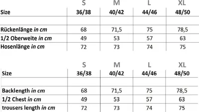 Obrázek produktu pro Elegantní dámské capri pyžamo, pyžamo s knoflíkovou légou a ¾ capri kalhoty ; světle modré , 36 let