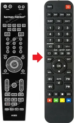 Produktbild von Ersatz Fernbedienung für Harman Kardon HK3390 / HK3490