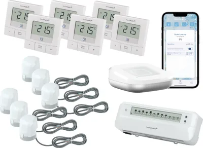 Produktbild von HOMEMATIC IP Starterset Fußbodenheizung für 6 Räume und Access Point 2