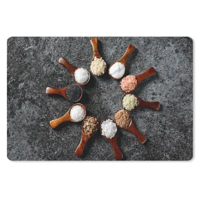 Produktbild von MuchoWow® Schreibtischunterlage Löffel - Kräuter - Gewürze - Küche - Industrie 60x40 cm - XXL Mauspad - Großes Mauspad