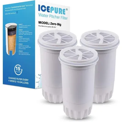 Productafbeelding van Vervangingsfilters voor waterfilter, 3-pack, compatibel met ZEROWATER ZR-001, ZR-003, ZR-004, ZR-006, ZR-008, ZR-012, ZR-017, ZR-600
