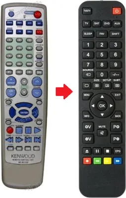 Produktbild von Ersatz Fernbedienung für Kenwood RC-R0722