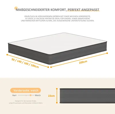 Obrázek produktu pro Matrace s pružinovou výplní – 7 zón – rozměry 140x200 cm – s vrstvou komfortní pěny – stabilní a pohodlná – výška cca 22 cm – bílá barva