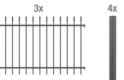 Produktbild von Alberts Zierzaun - Komplettset Chaussee, Höhe 100 cm, Länge 6 m, anthrazit, zum Einbetonieren