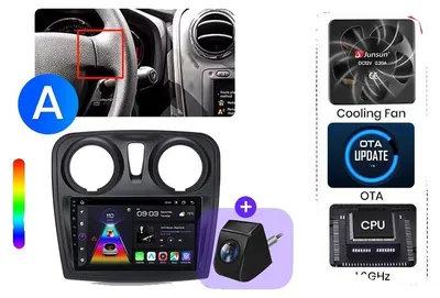 Zdjęcie produktu dla Radio samochodowe, inteligentne połączenie, system nawigacji, kompatybilne z Renault Logan 2 i Sandero (2014-2019), bezprzewodowe połączenie z urządzeniami Apple, model V1plus (6GB+128GB), w zestawie kamera