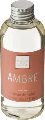 Produktbild von Atmosphera 157901D, 1 Stück(e)