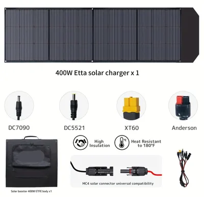 Obrázok produktu pre Prenosný, skladací solárny panel - Mobilný solárny panel - Solárny panel pre outdoorové použitie - 400 W - Cestovný solárny panel