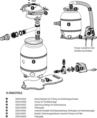 Diagram showing parts of a pool filter system and a list of replacement parts.