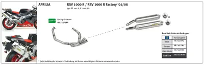 Produktbild von ARROW Auspuff RACE TECH für Aprilia RSV1000R / Tuono 1000R 2004-10 aus Aluminium, schwarz