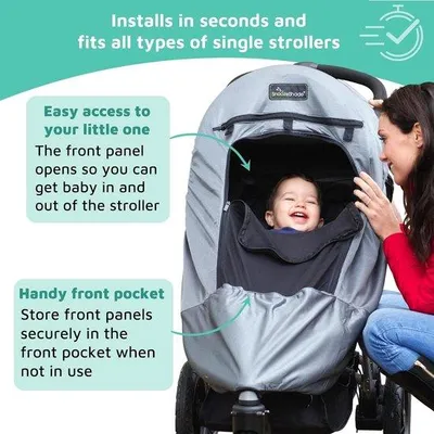 Produktbild von Famanu Sonnenblende Kinderwagen Universelle Passform (6+ Monate) - UPF40+ Schutz gegen UV-Strahlung