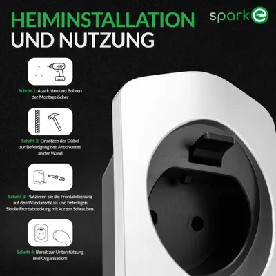Obrázek produktu pro Držák nabíjecího kabelu spark-e EV – typ 2 – černý – typ 2 – černý