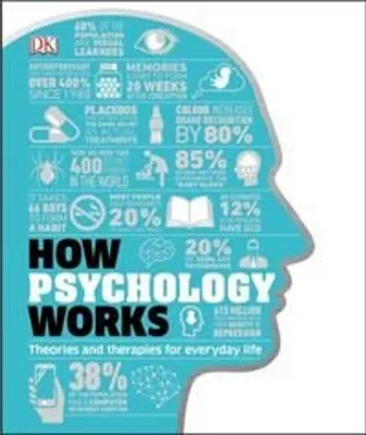 Immagine prodotto di How Psychology Works