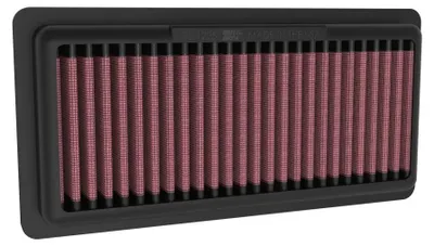 Produktbild von K+n Indian 101 Scout 1250 Abs 24-26/scout 1250 Abs 24-26 Luftfilter Rosa  Rosa One Size