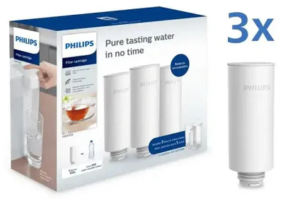 Produktbild von Filter für Karaffe Philips AWP225/24 INSTANT