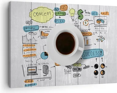 Produktbild von Bild auf Leinwand - Leinwandbild - Kaffee Morgen Tasse Frühstück - 70x50cm - Wand Bild - Wanddeko - Leinwanddruck - Bilder - Kunstdruck - Wanddekoration - Leinwand bilder - Wandkunst - AA70x50-2481