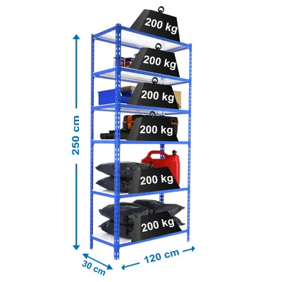 Image de SIMONCLICK MEGAPLUS 6/300 2500 Bande métallique BLEU/BLANC