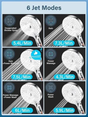 Immagine prodotto di Doccia da 70 cm con doccetta e tubo flessibile da 16 m, bianco/cromo