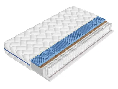 Immagine prodotto di Materasso a molle insacchettate 100x200 HUALIN