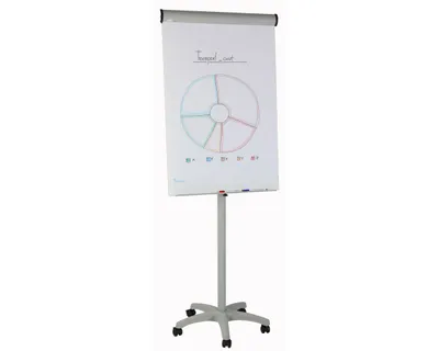 Image de Flipchart Eco Mobil monopode à roulettes gris clair.