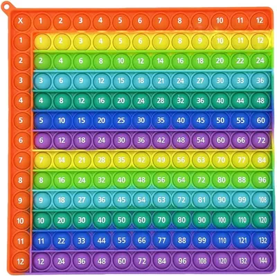 Productafbeelding van Vermenigvuldigingstabel Regenboog - Vermenigvuldigingstabel Educatief Spel Vermenigvuldigen